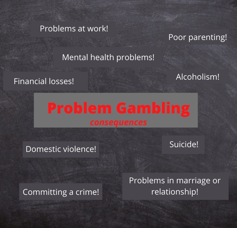 responsible gambling infograph