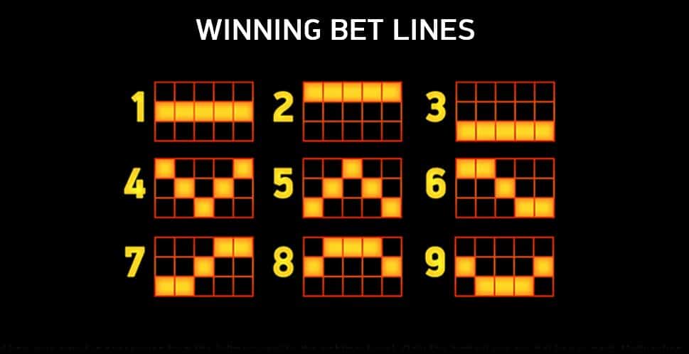Starburst XXXtreme slot winning paylines