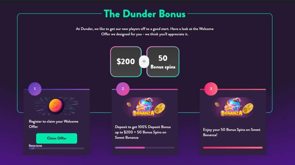 the dunder bonus