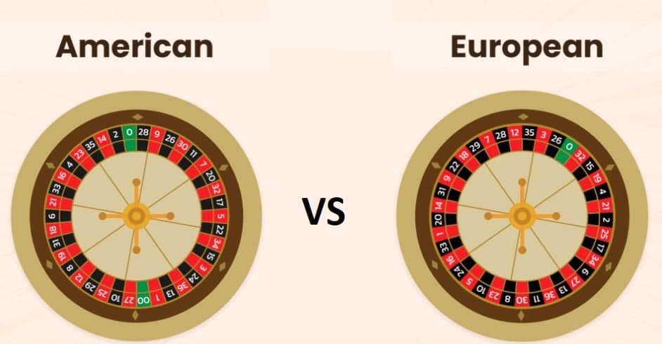 roulette types at gambling sites